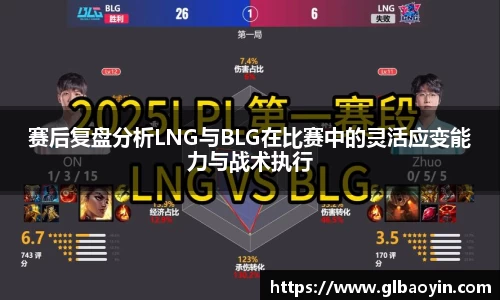 赛后复盘分析LNG与BLG在比赛中的灵活应变能力与战术执行