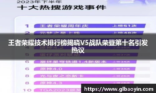 NG体育官网